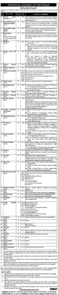 Provincial Assembly Jobs 2021 latest Advertisement