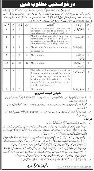 AJK Electricity Department Jobs