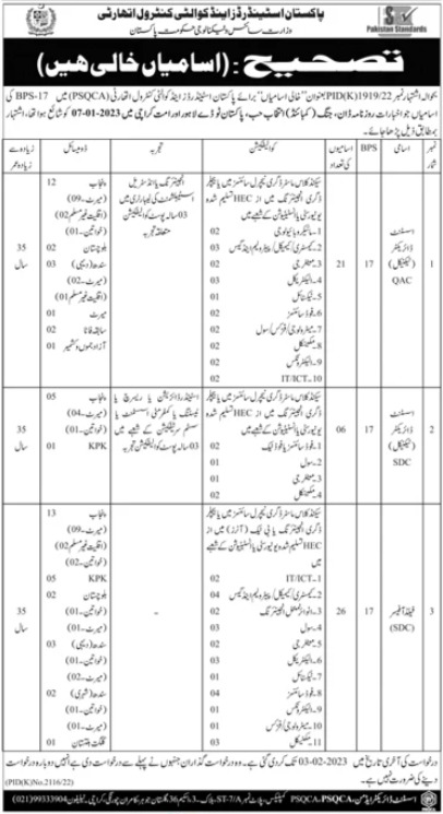 Ministry of Science & Technology Jobs 2023 latest Advertisement