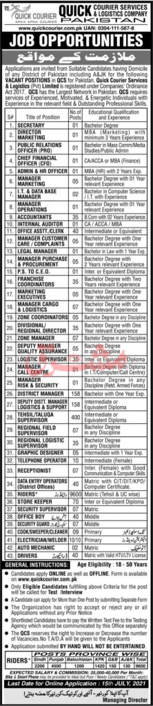 Courier Services & logistics Company Jobs 2021 latest Advertisement