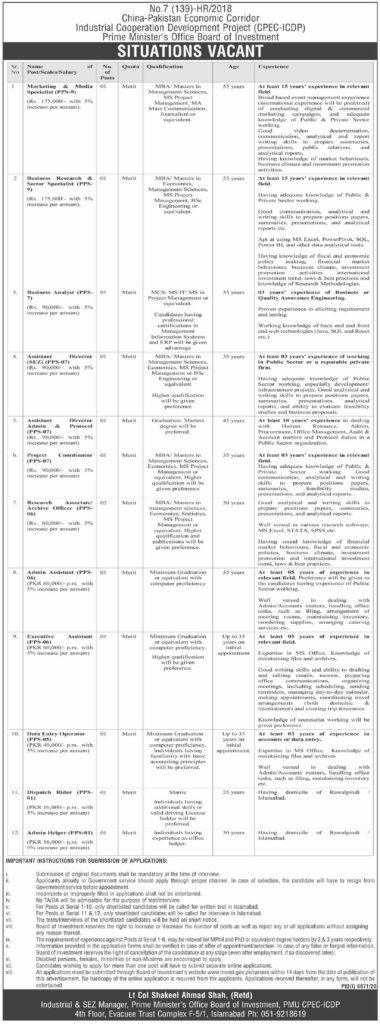 China Pakistan Economics Corridor Jobs 2021 latest Advertisement