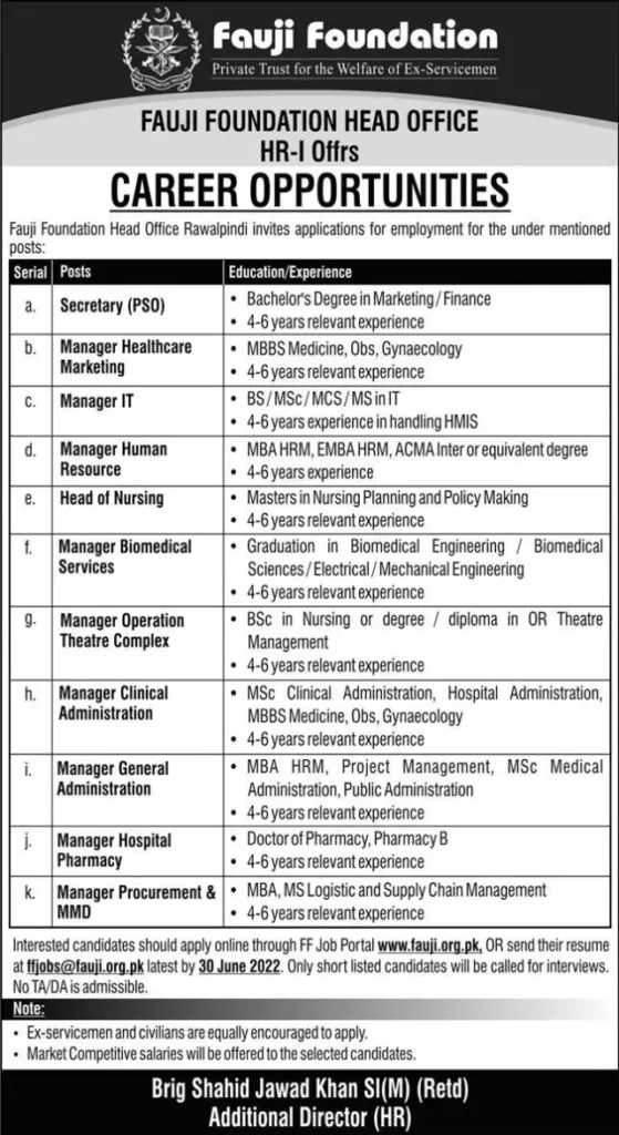 Fauji Foundation Jobs 2022 latest Advertisement