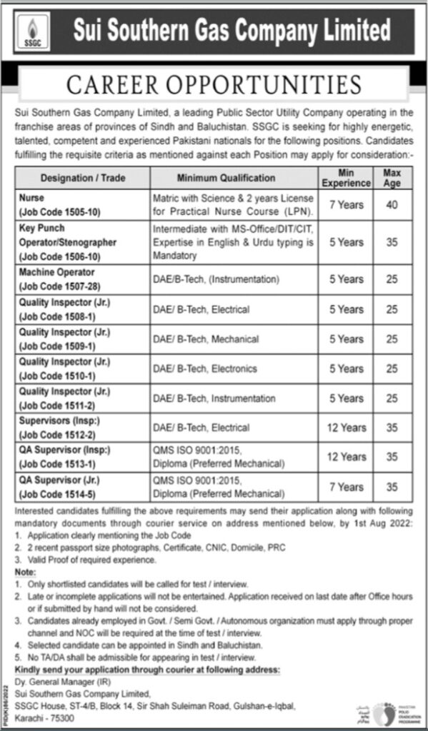 Sui Southern Gas Company SSGC Jobs 2022 latest Advertisement