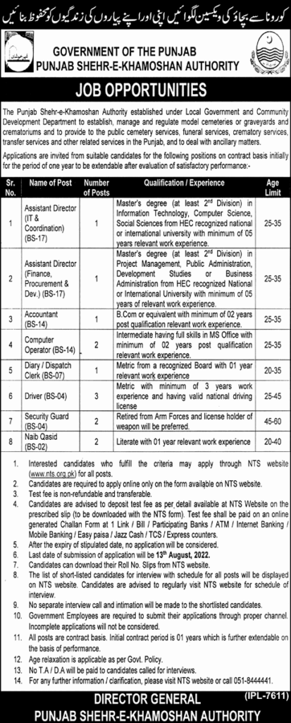 Punjab Shehr-e-Khamoshan Jobs 2022 latest Advertisement