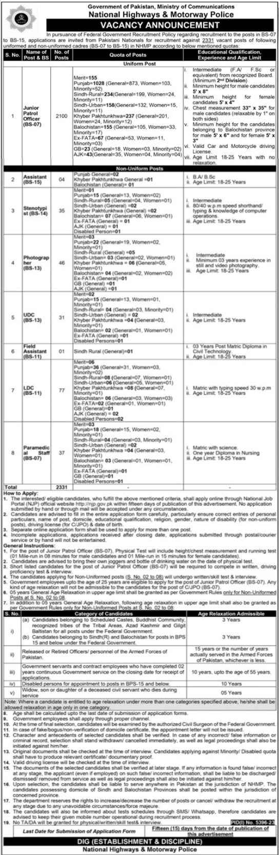 NH & Motorway Police Jobs