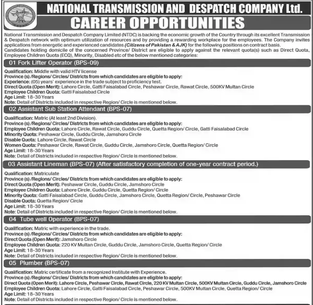 National Transmission & Dispatch Company Jobs 2022 latest Advertisement