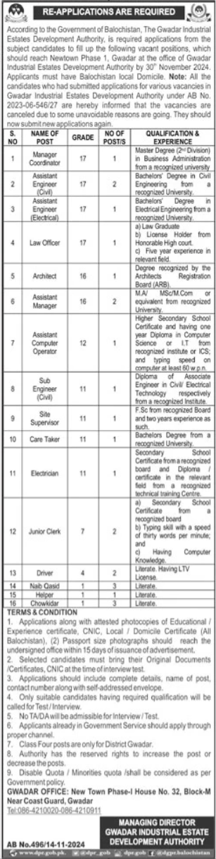 Gwadar Development Authority Jobs