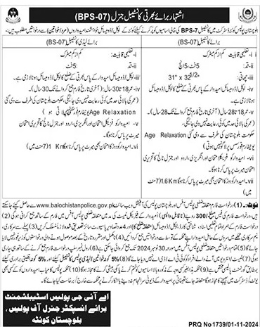 Balochistan Police Department Jobs