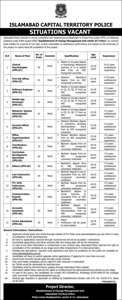 Islamabad Police Jobs 2023 latest Advertisement