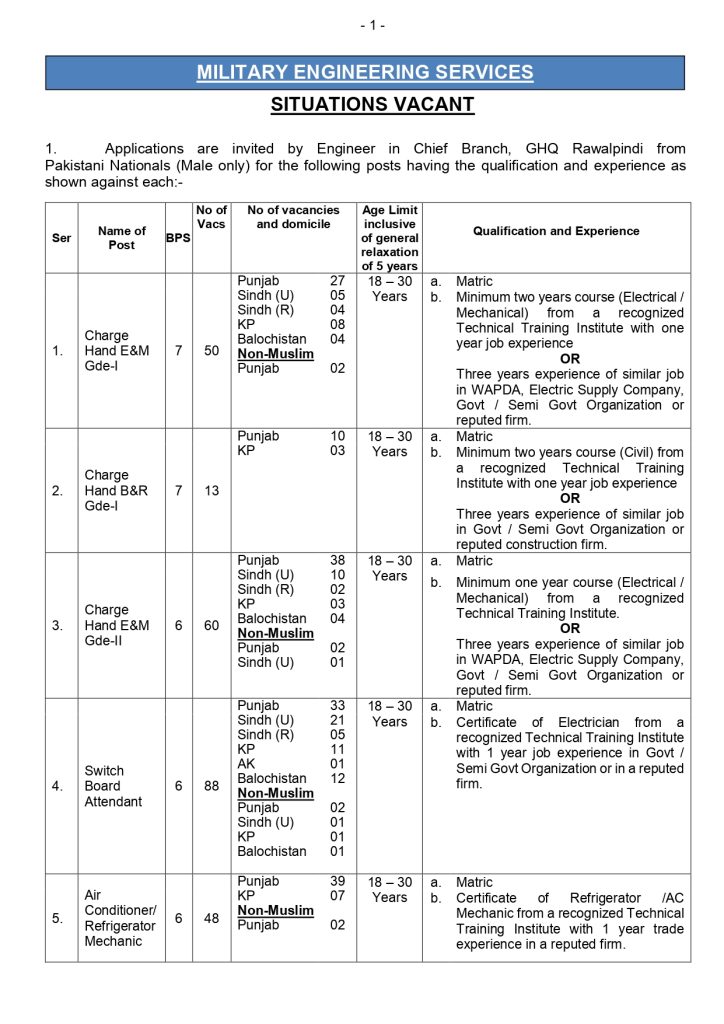 Military Engineering Service Jobs 2023 latest Advertisement