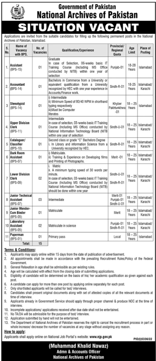 National Archives of Pakistan Jobs