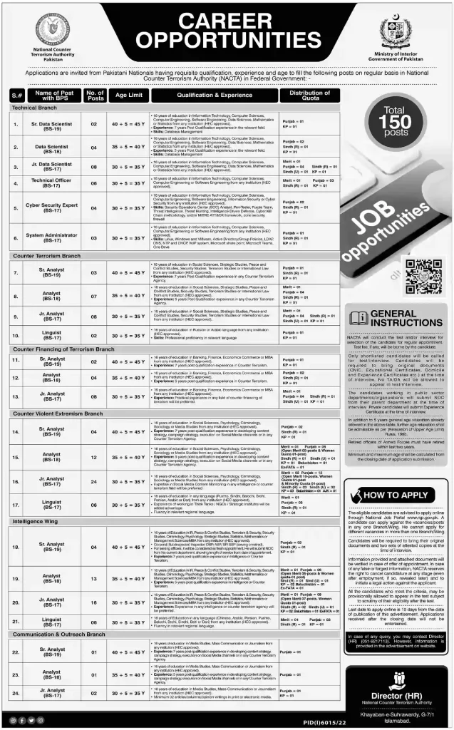 National Counter Terrorism Jobs 2023 latest Advertisement