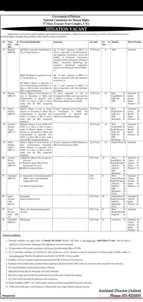 Commission of Human Rights Jobs 2023 Latest Advertisement