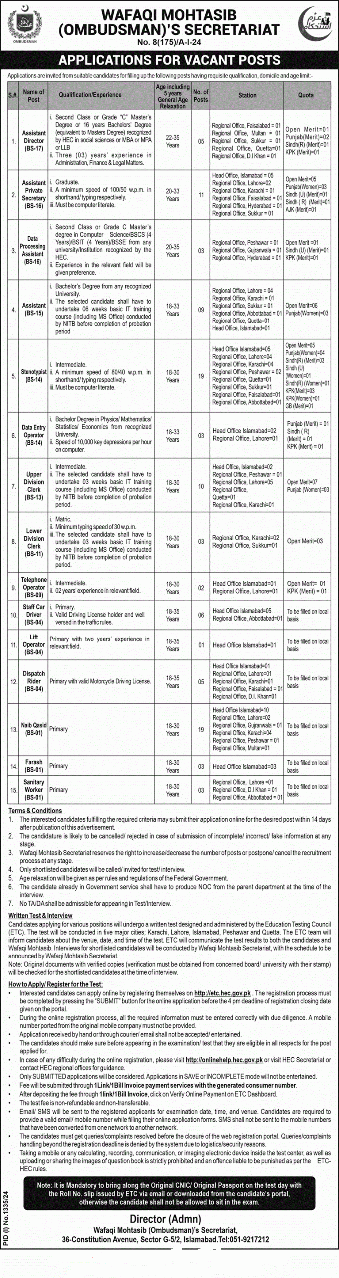 Wafaqi Mohtasib Jobs