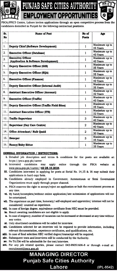 Punjab Safe Cities Authority Jobs