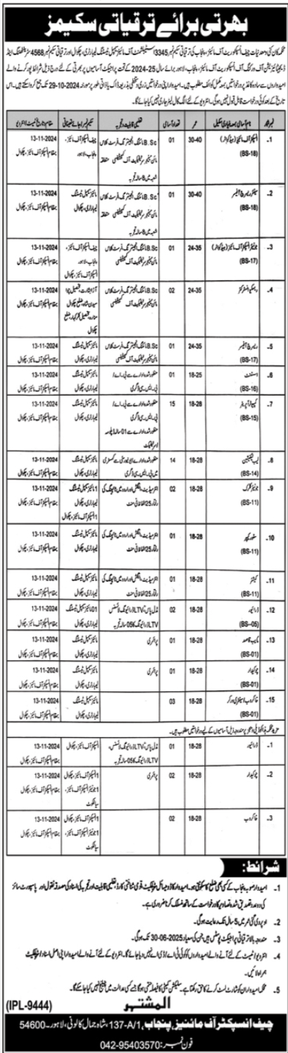 Mines & Minerals Department Jobs