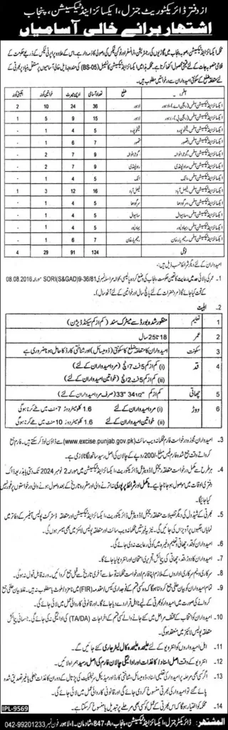 Excise & Taxation Department Jobs