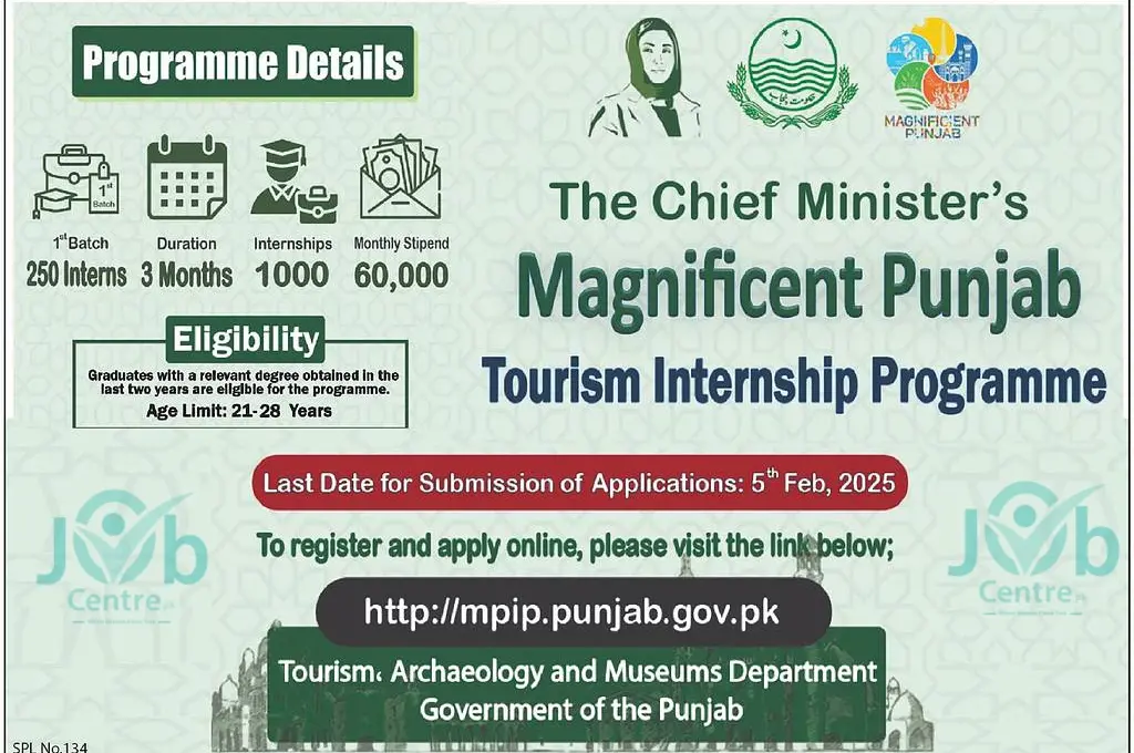 CM Punjab Tourism Internship Jobs