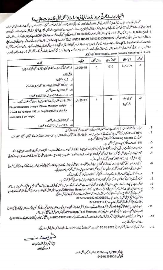 Punjab Jail Police Department Jobs