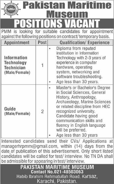 Pakistan Maritime Museum Jobs