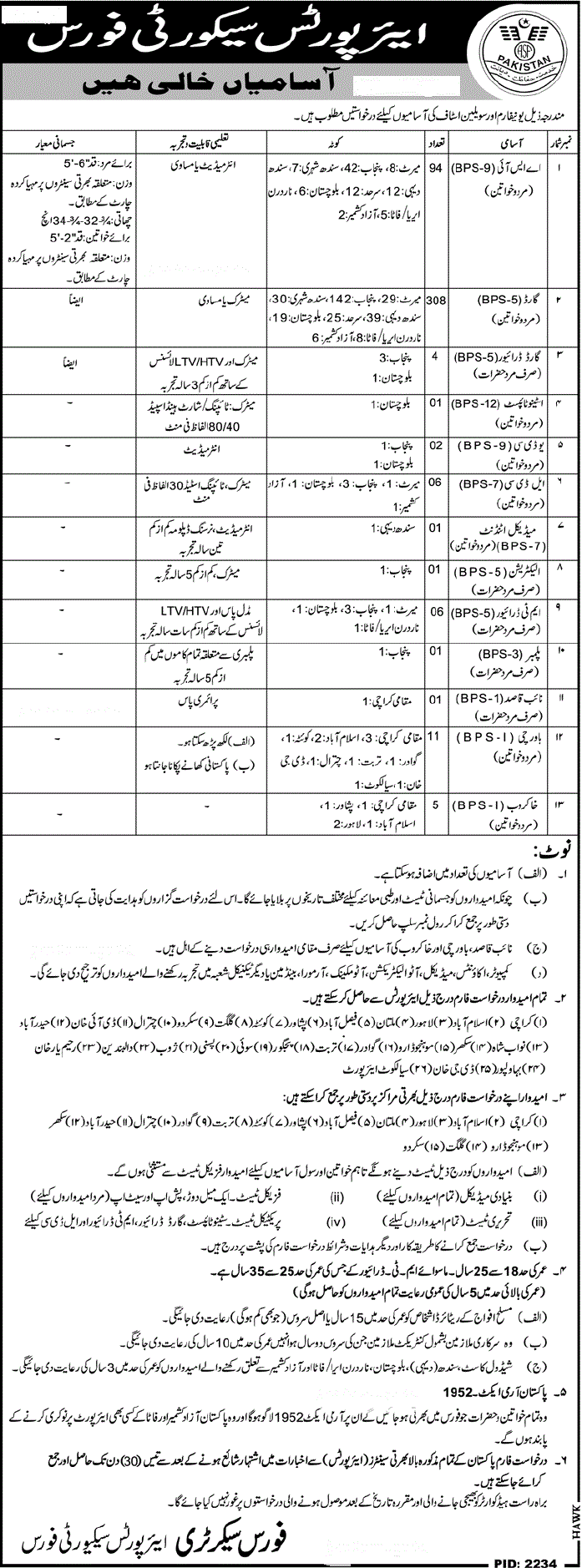 Airport Security Force ASF jobs