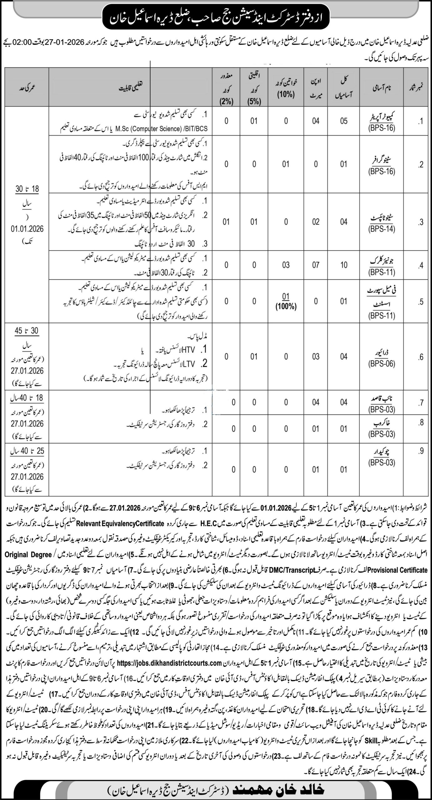 District & Session Court jobs