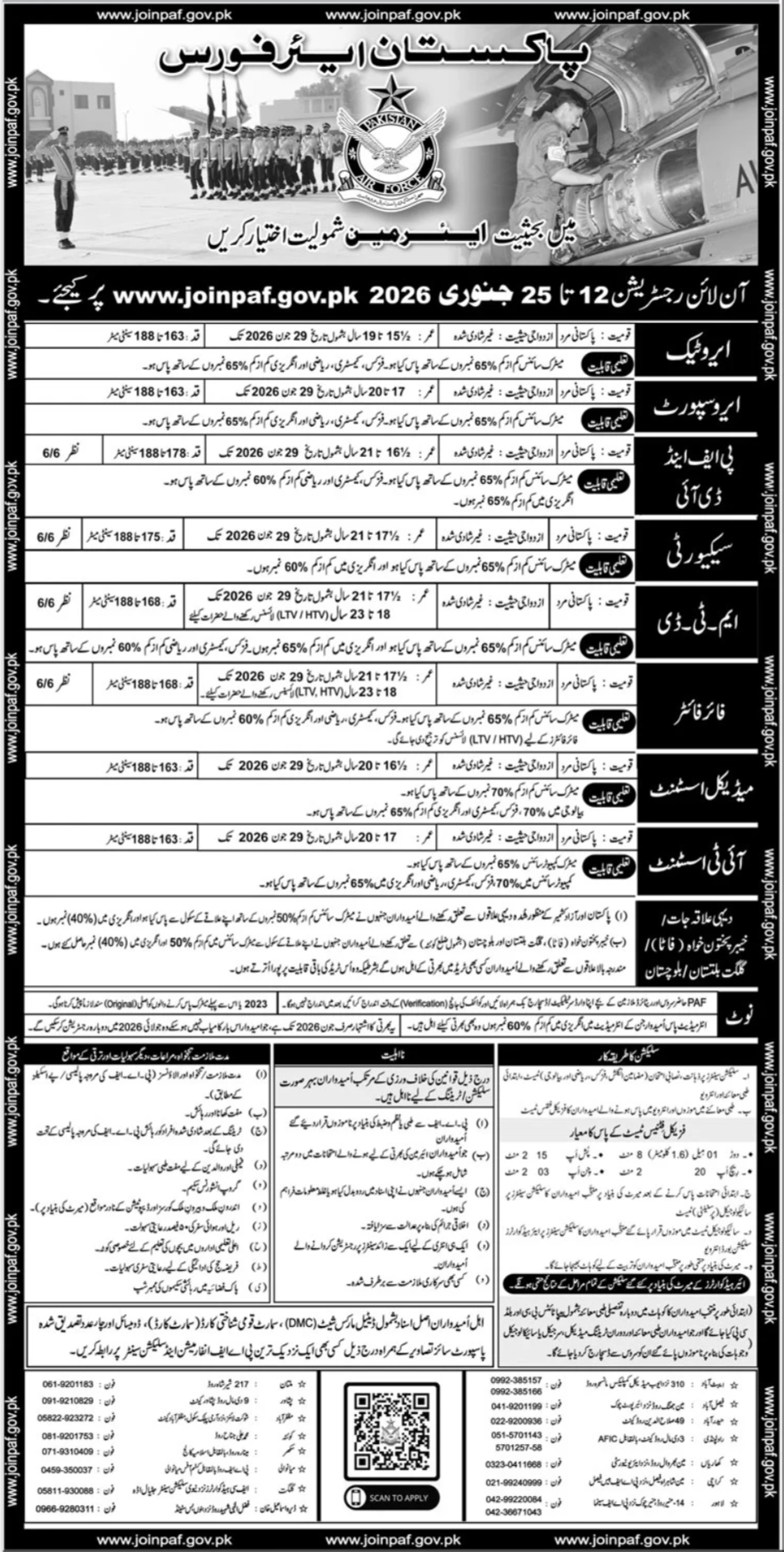 Pakistan Air Force jobs