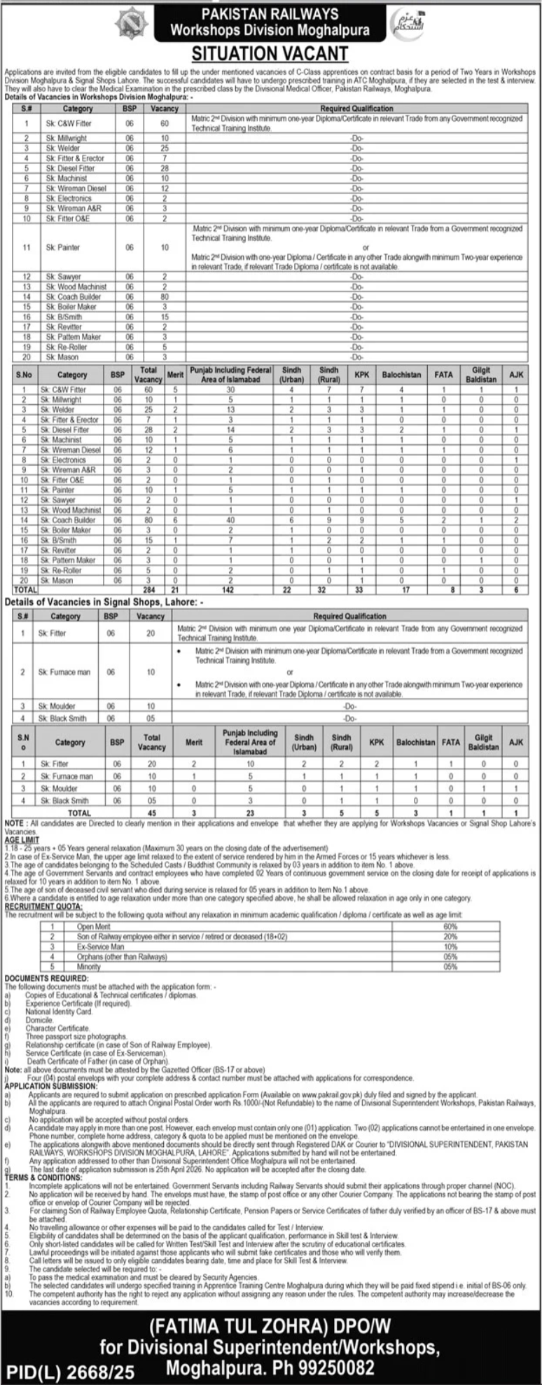 Pakistan Railways jobs 