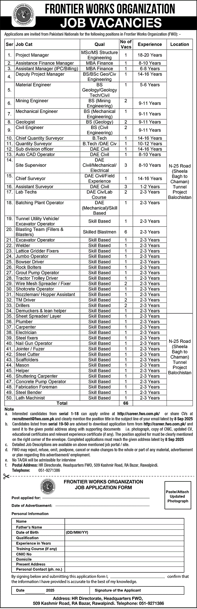 Frontier Works Organization Jobs