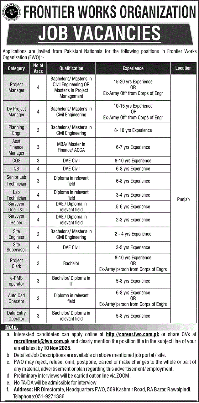 Frontier Works Organization Jobs