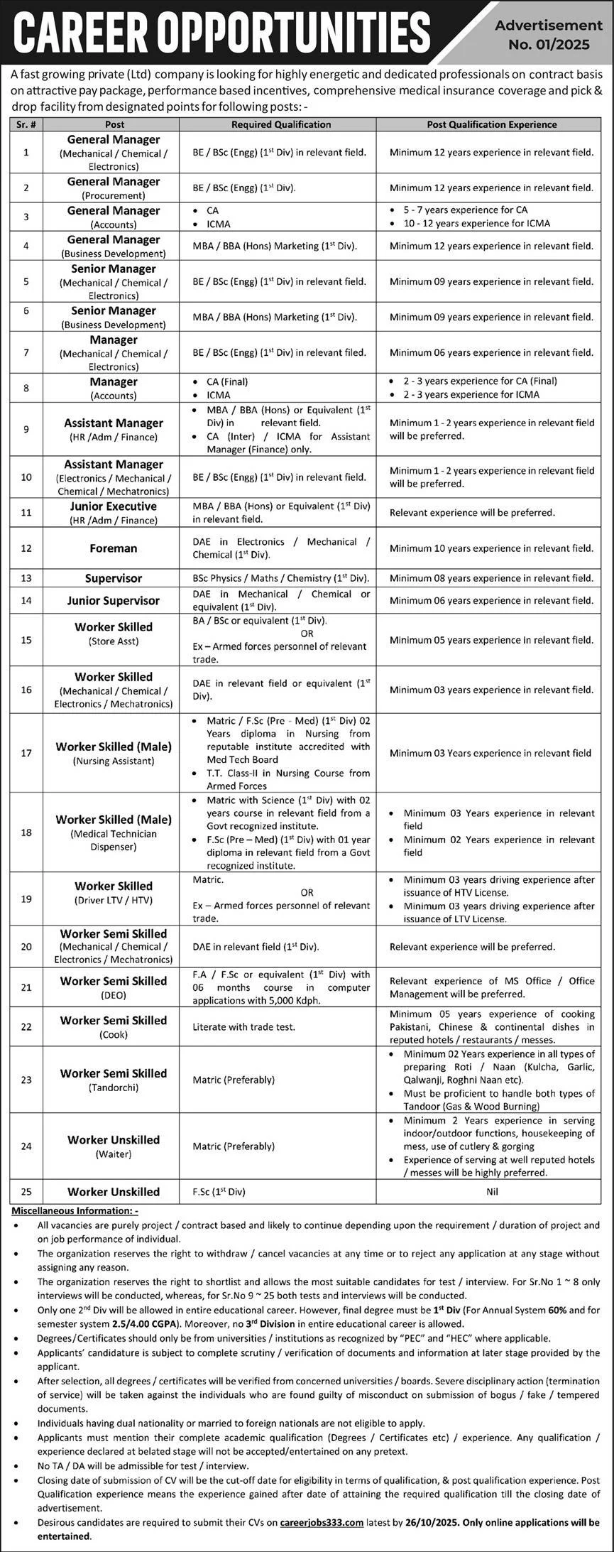 Pakistan Atomic Energy Jobs