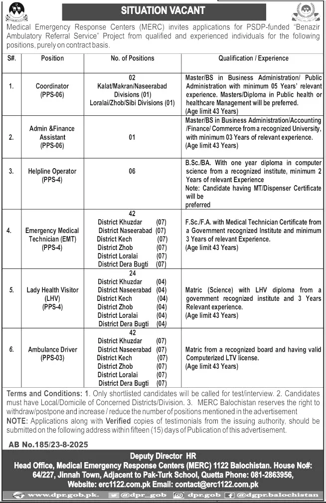 Rescue 1122 Emergency jobs