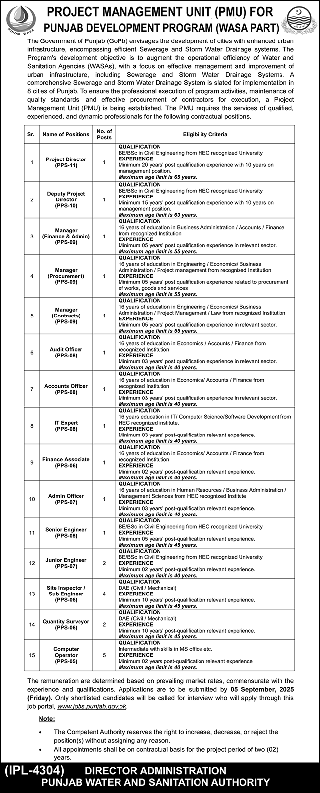 Punjab Water and Sanitation Authority jobs