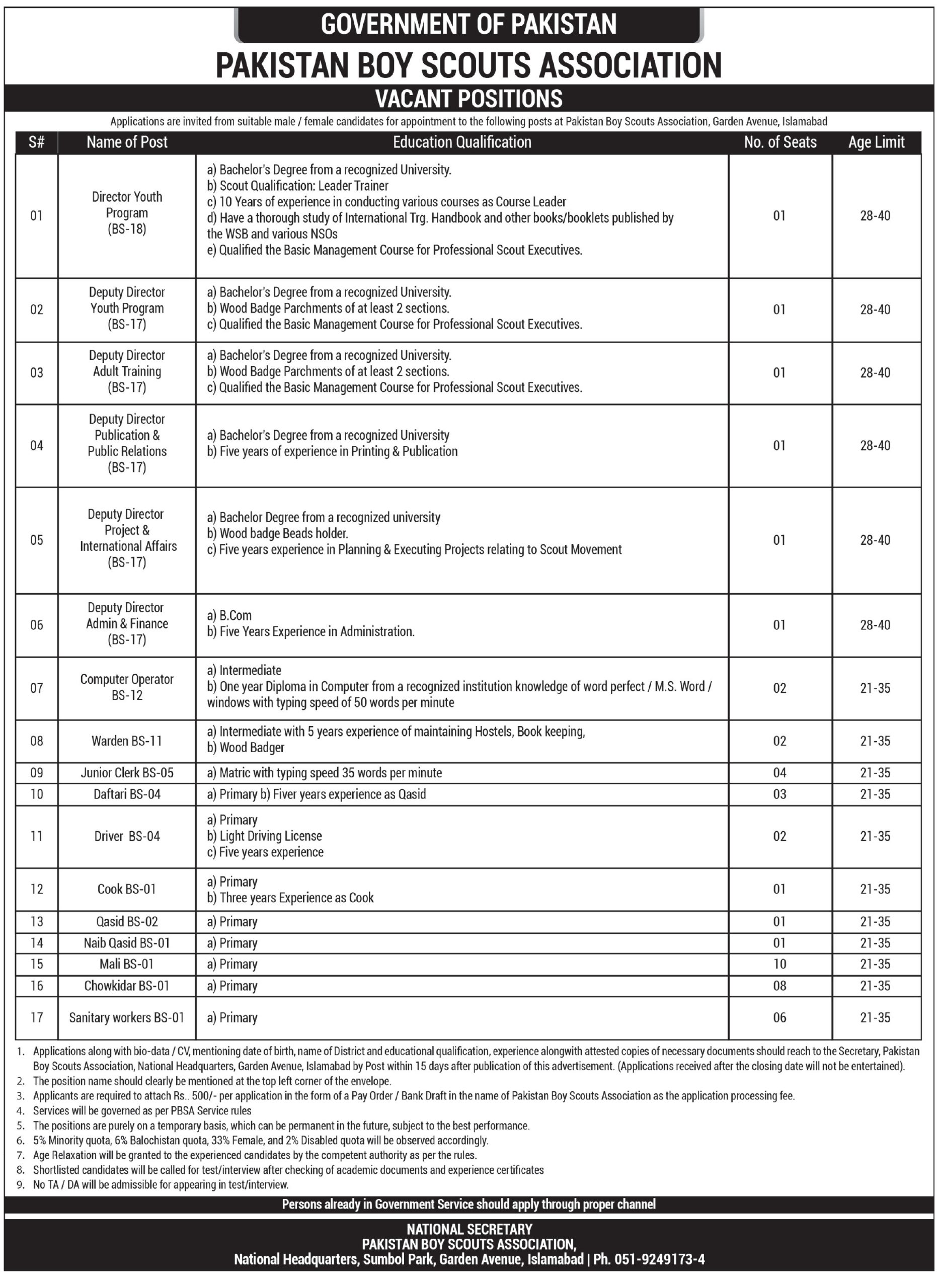 Pakistan Boy Scouts Association jobs
