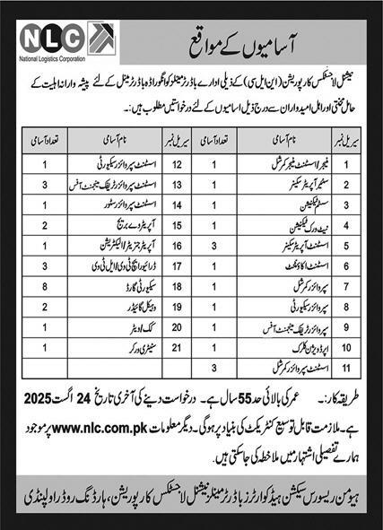 National Logistics Cell jobs