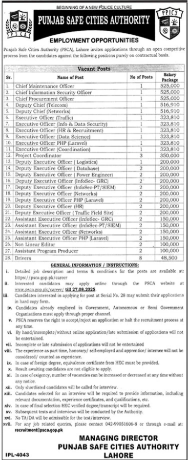 Punjab Safe Cities Authority jobs