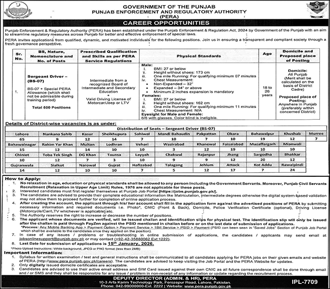 Punjab Enforcement & Regulatory Authority jobs