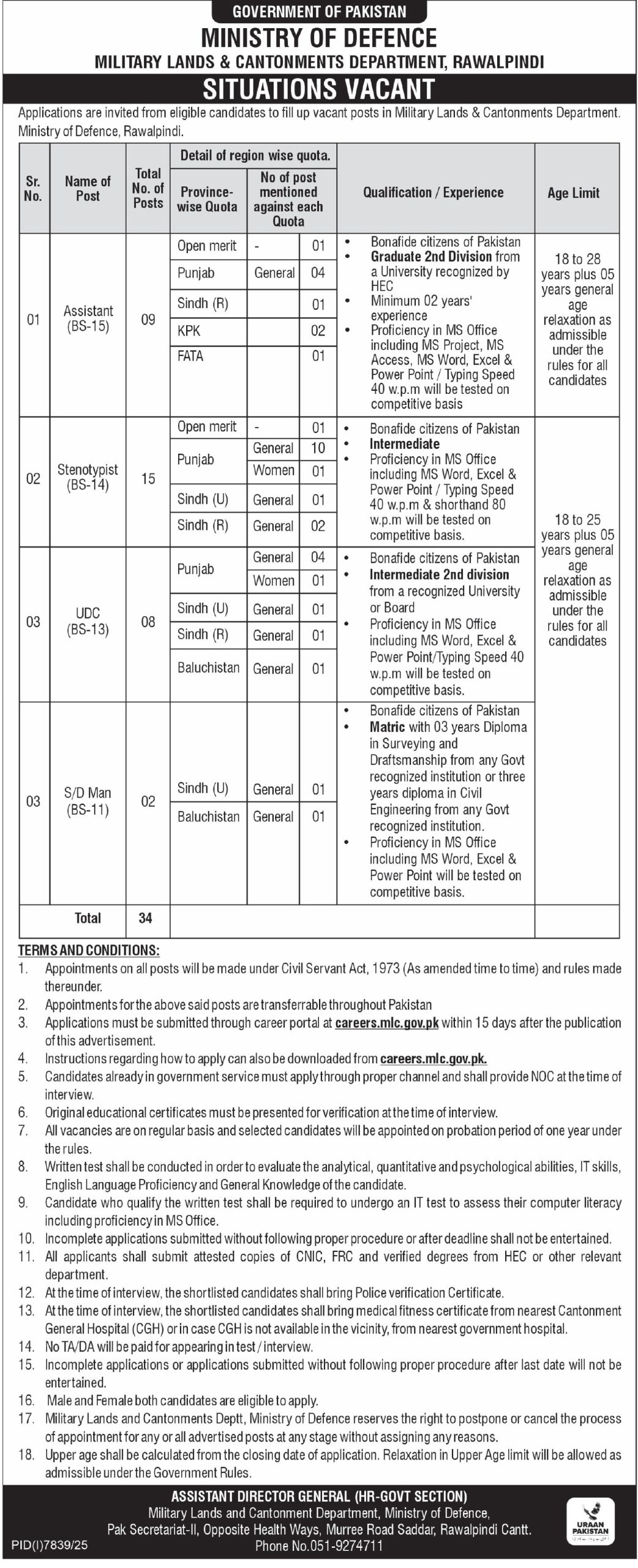 Ministry of Defence (MOD) Pakistan jobs