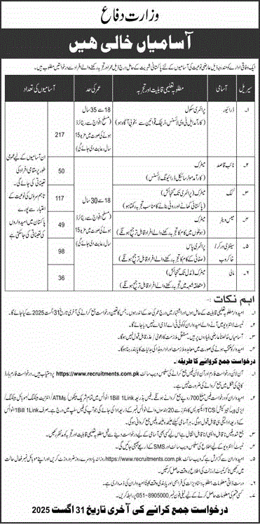 Ministry of Defence jobs
