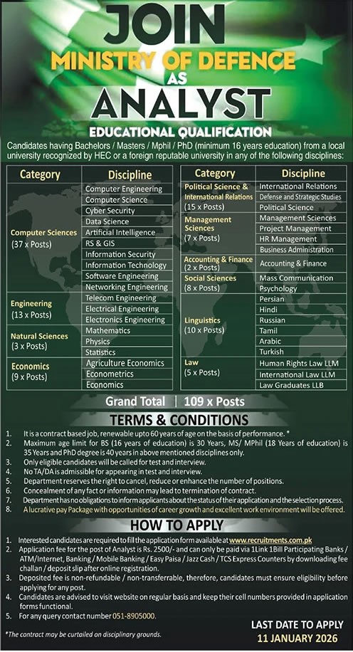 Ministry of Defence jobs