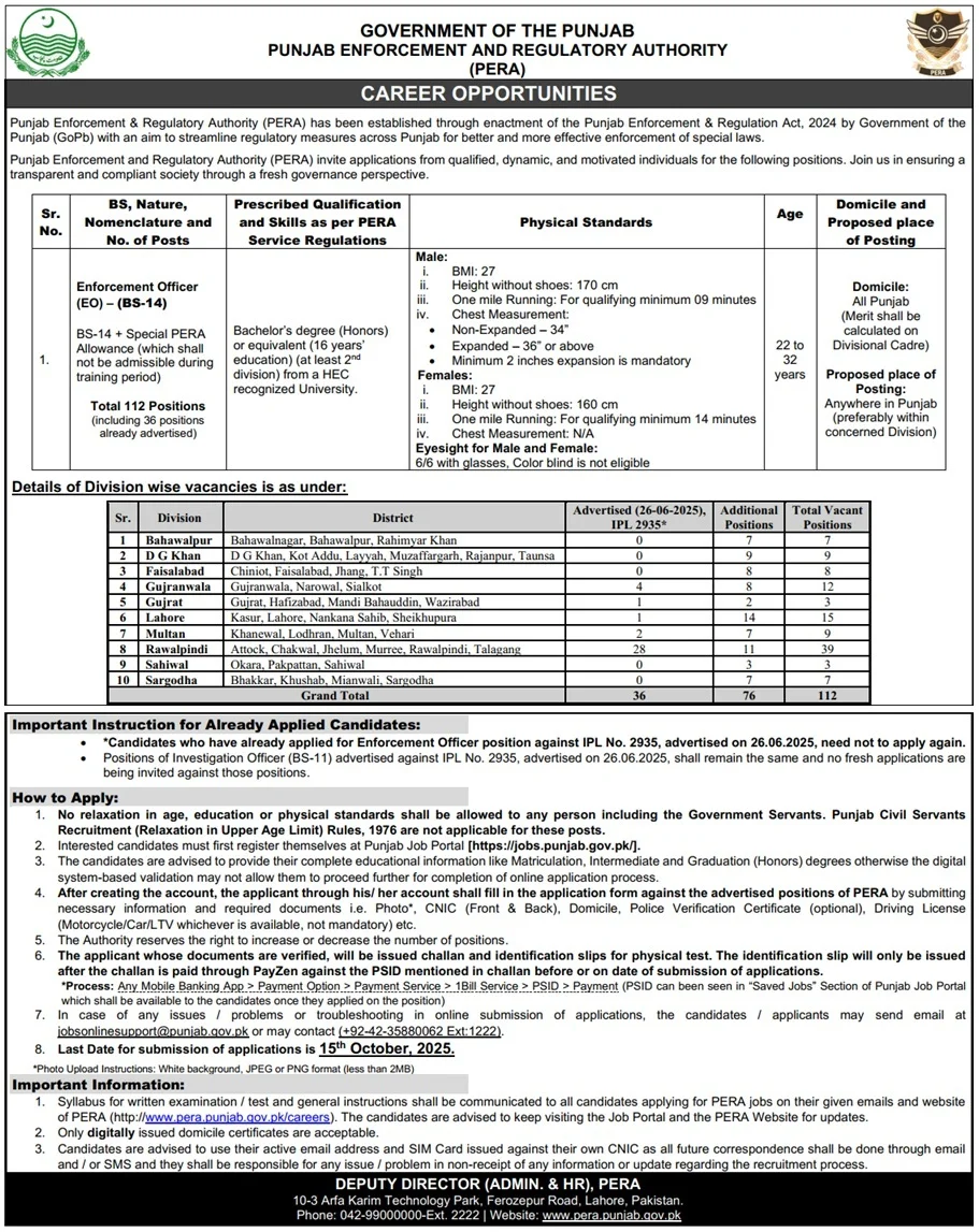 Punjab Enforcement & Regulatory Authority jobs