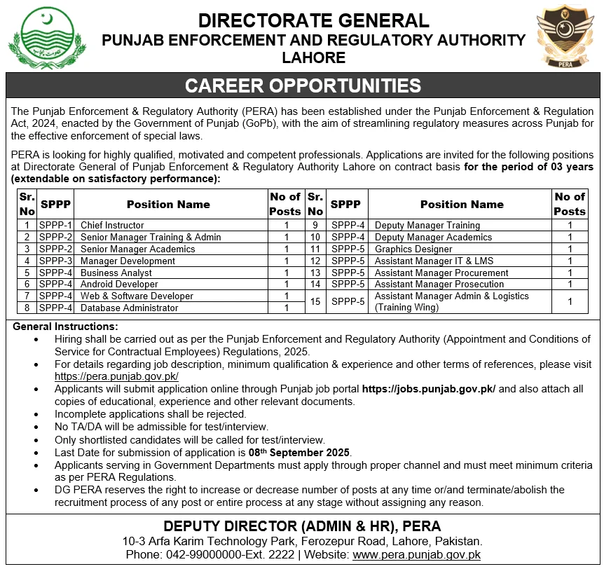 Jobs of Punjab Enforcement and Regulatory Authority