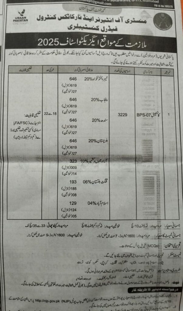Anti Narcotics Force jobs