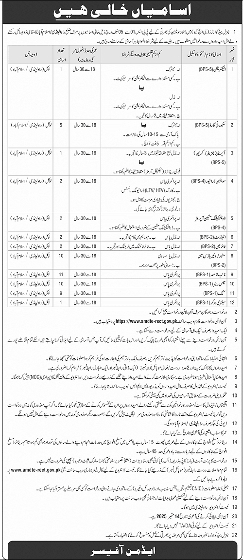 General Head Quarter GHQ jobs