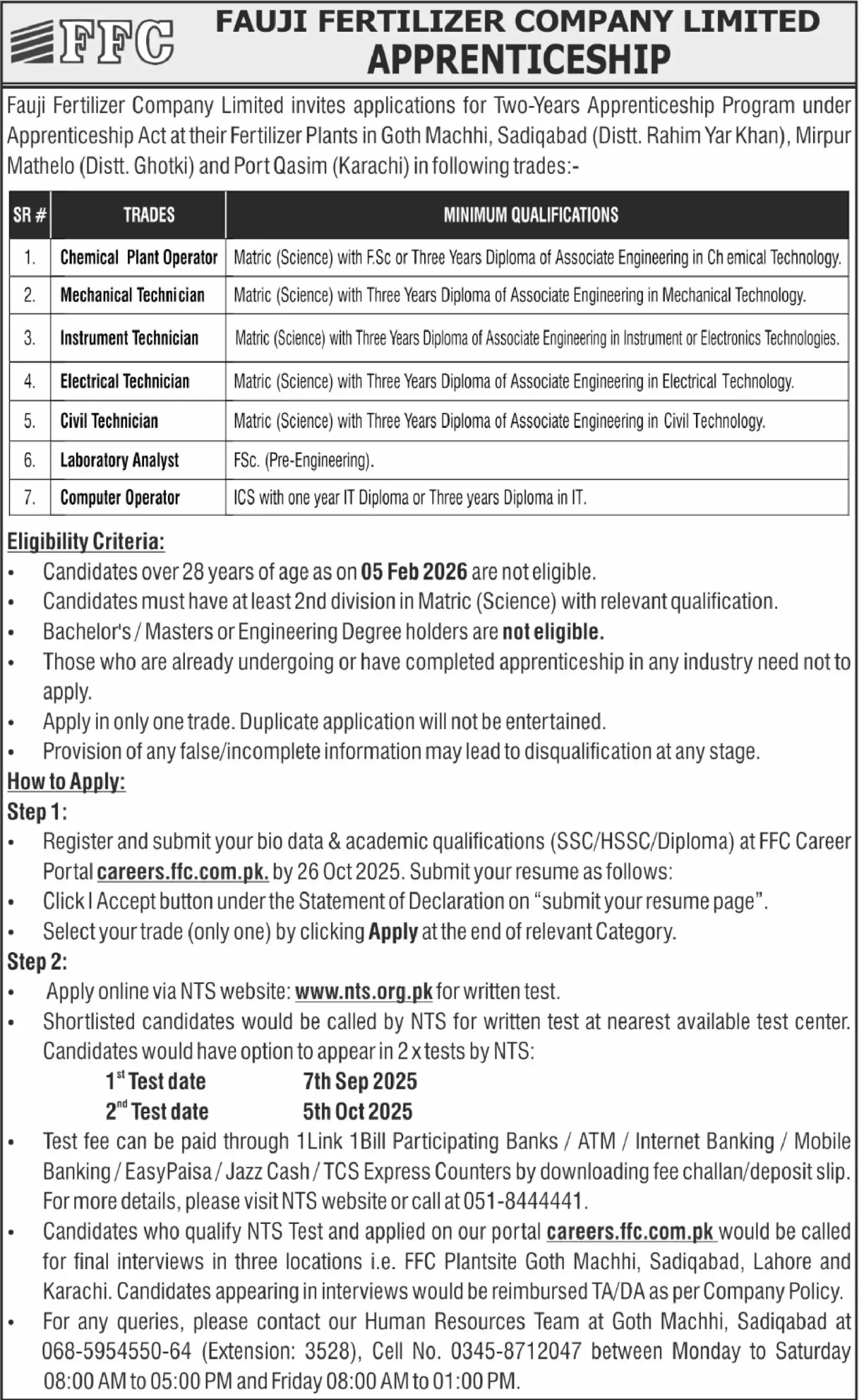 Fauji Fertilizer Company jobs