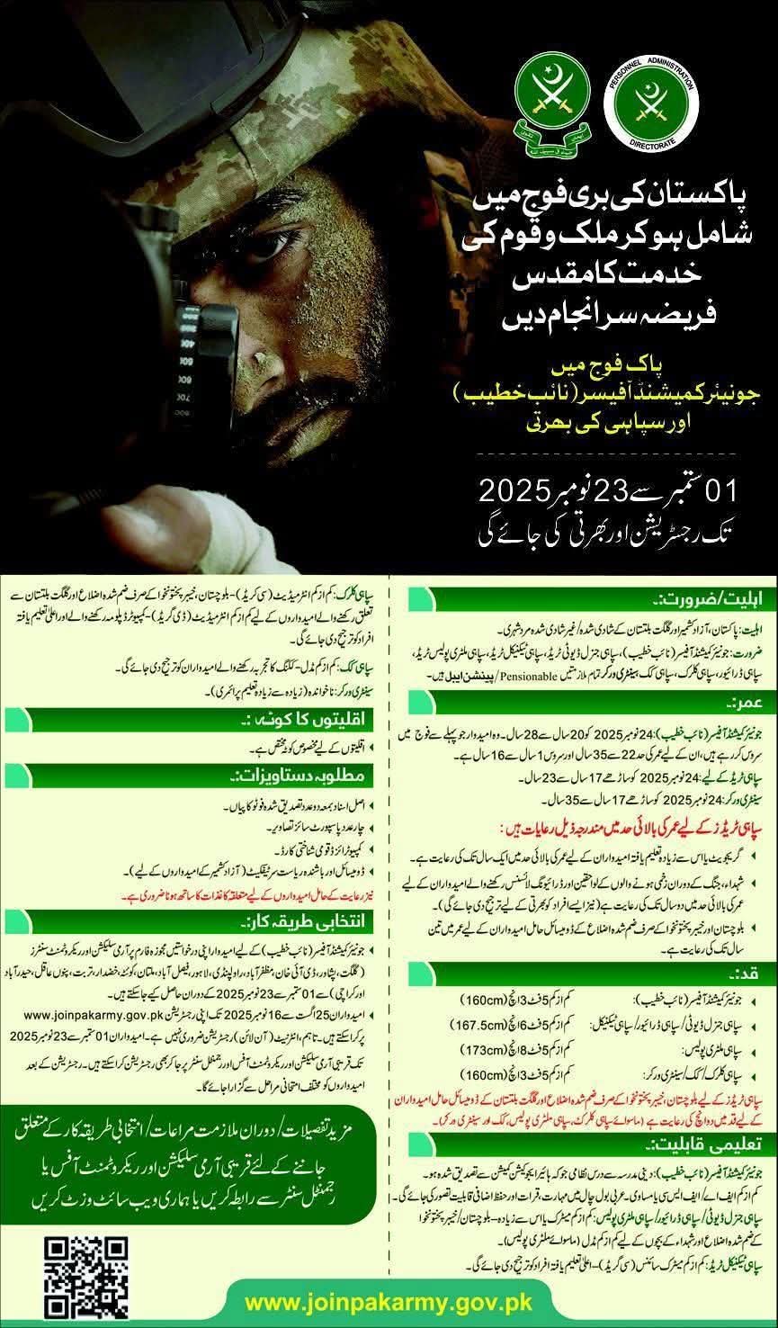 Pakistan Army jobs