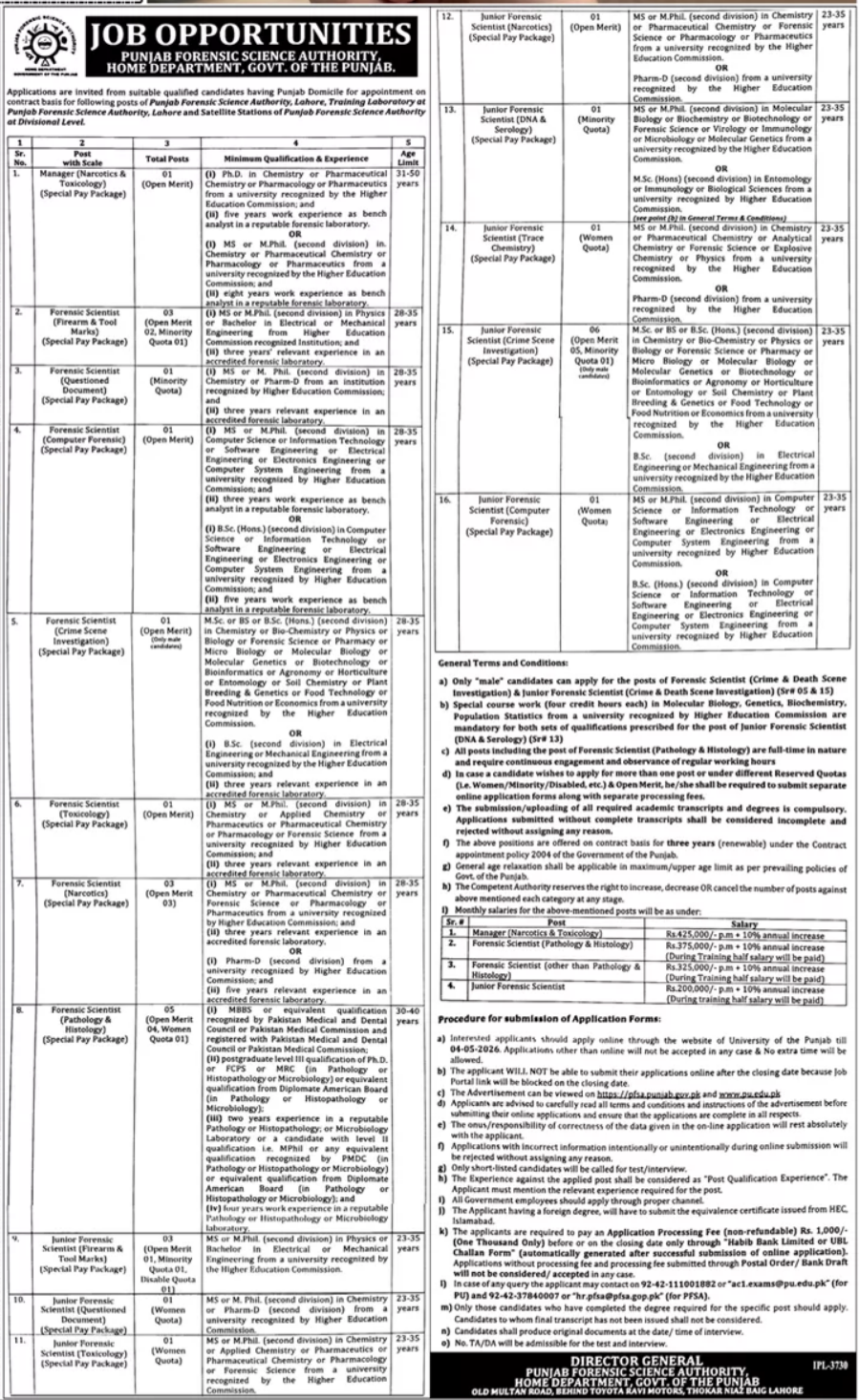 Home Department Punjab jobs