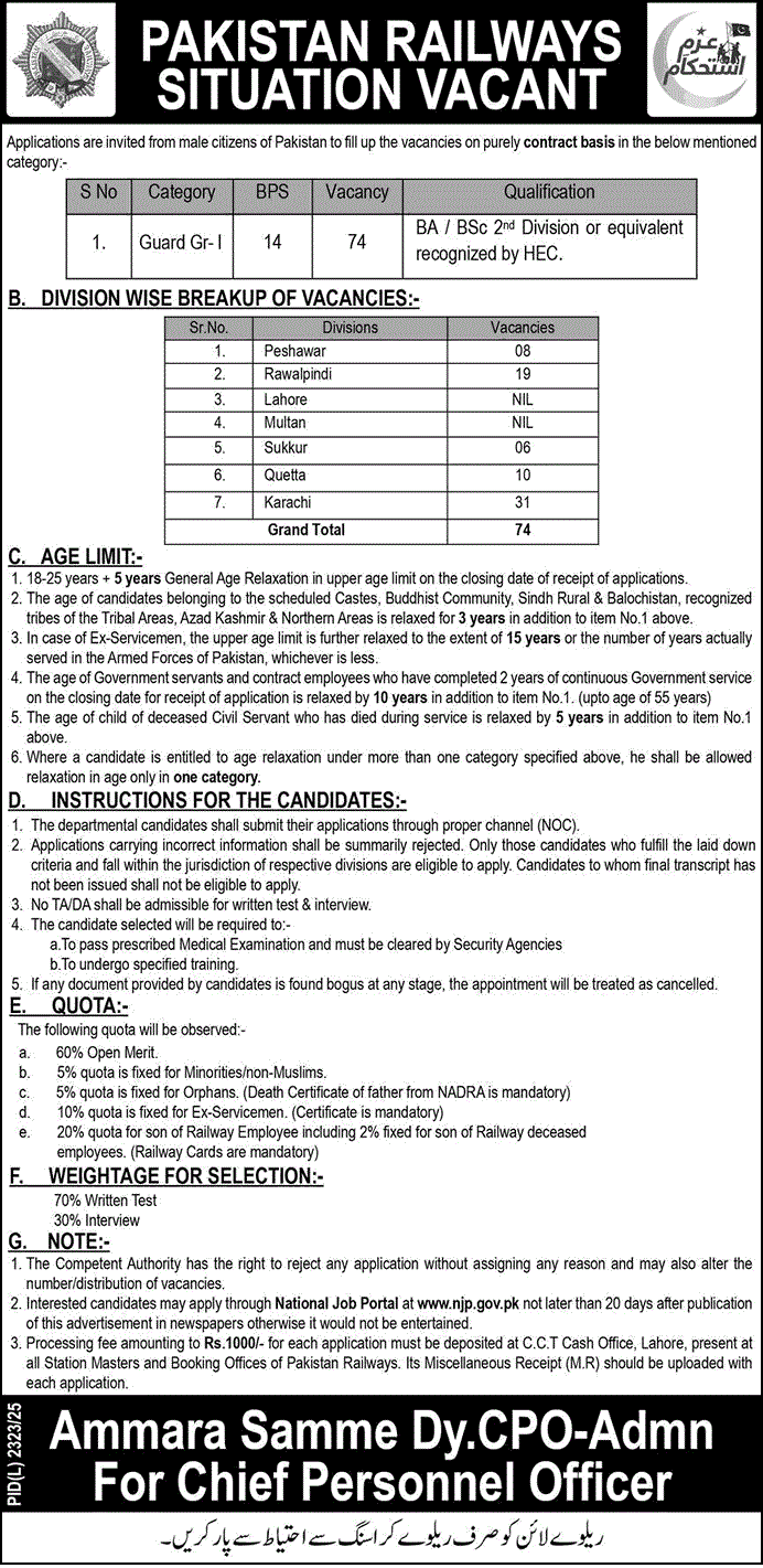 Pakistan Railways Guards jobs