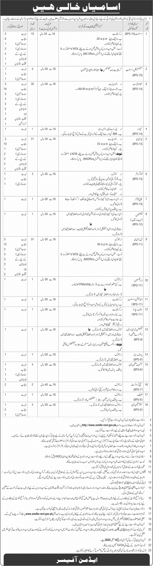 General Head Quarter Civilion jobs