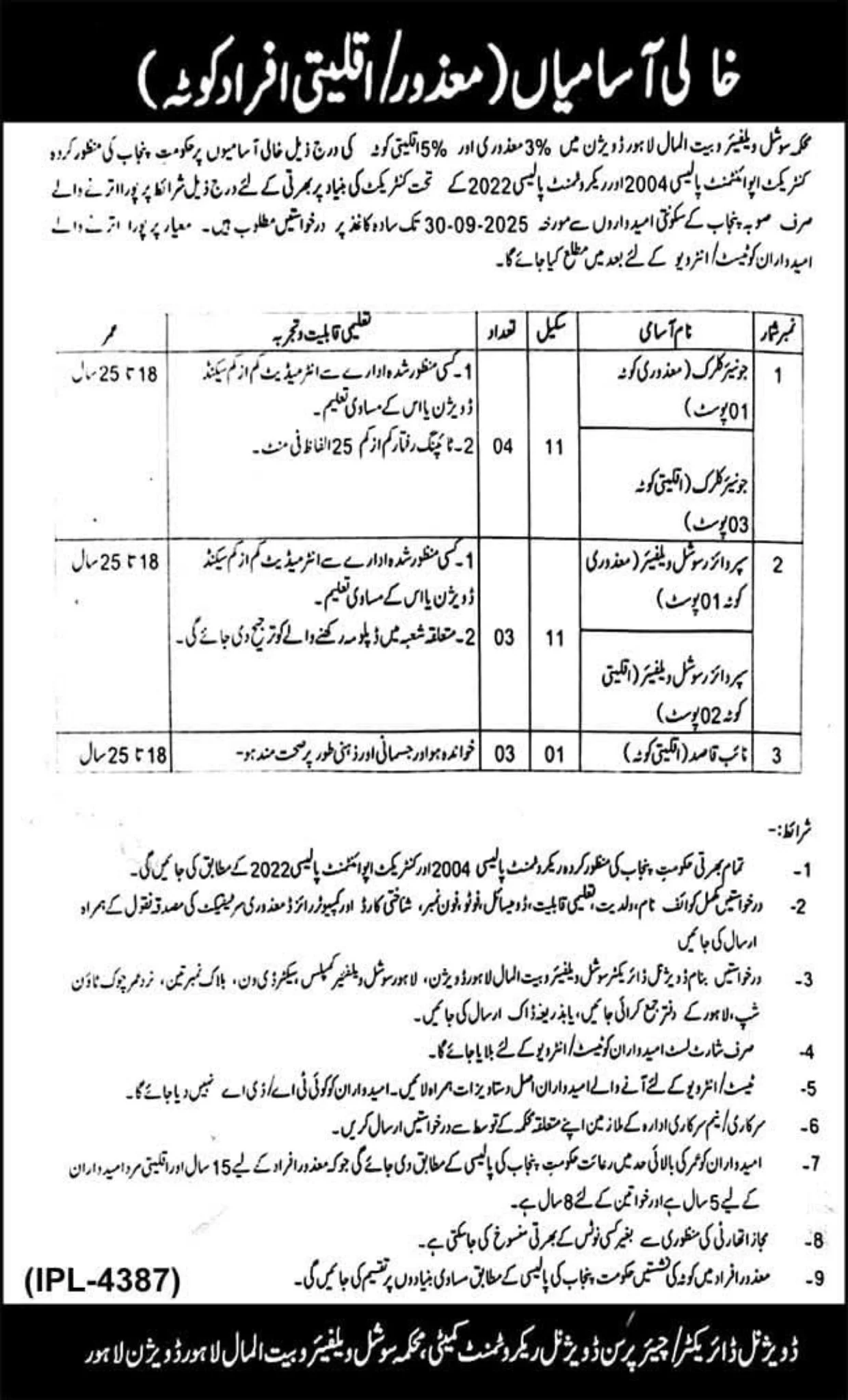 Punjab Bait ul Maal jobs
